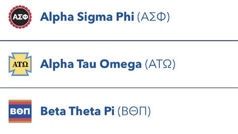 fraternities bitlife